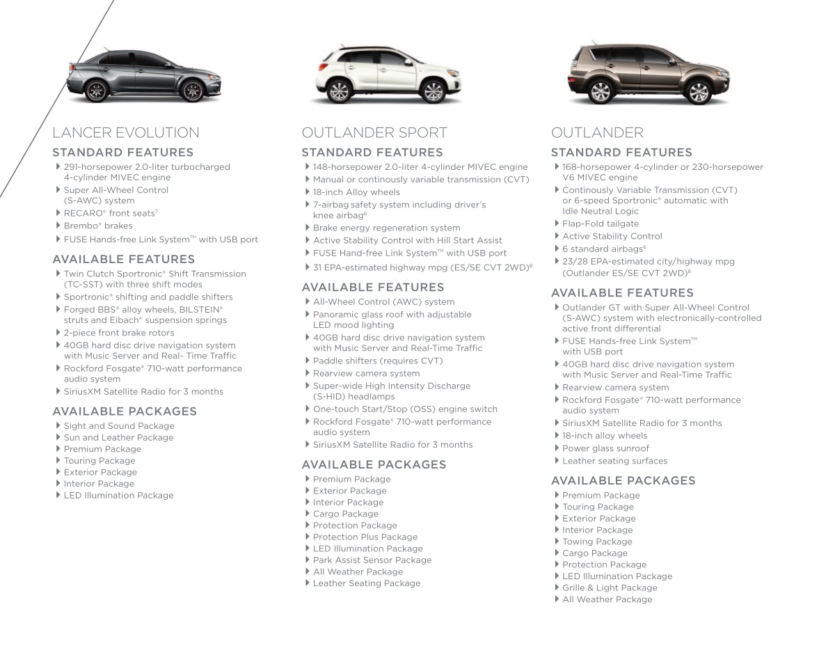 2013 Mitsubishi Full Line Brochure Page 23